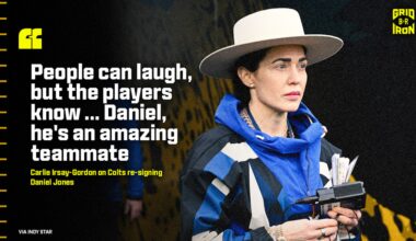 Colts' Irsay-Gordon Reacts to Backlash of Daniel Jones' Contract amid Achilles Injury Rehab