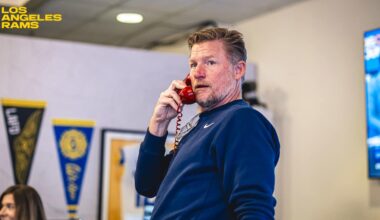 Pending free agents, addressing needs in free agency versus draft, contract extension/restructure candidates and more