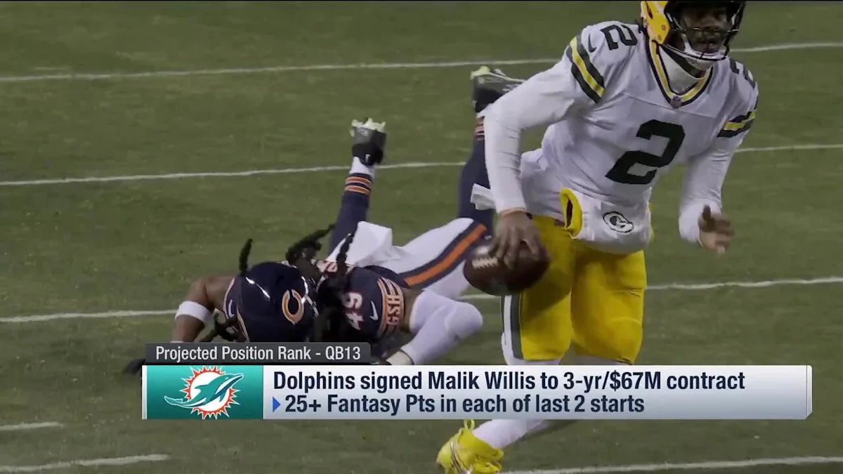 Malik Willis' fantasy impact with Dolphins 'NFL Fantasy Live'