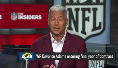 Wyche: Rams' biggest need this offseason is a CB 'The Insiders'