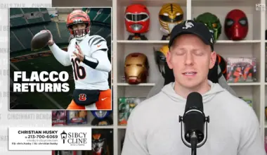 Joe Flacco is BACK: Why Bengals Re-Signing Joe Burrow's Backup is BIGGER Than You Think