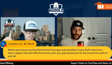 Our Favorite Picks for the Denver Broncos in the NFL Draft