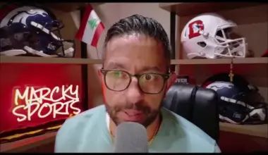 ESPN Reveals Broncos' Biggest Needs After Free Agency Frenzy