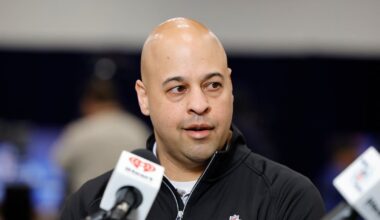 Pittsburgh Steelers salary cap update after free agency