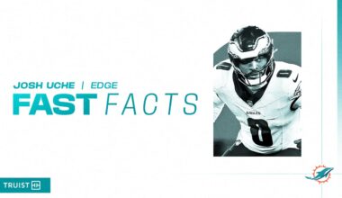 Fast Facts: Joshua Uche