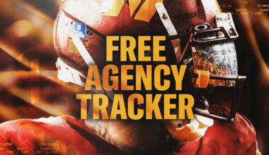 Commanders 2026 free agency tracker