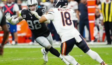 Silver and Black Pride accepts Bears’ (WCG’s) offer for Maxx Crosby