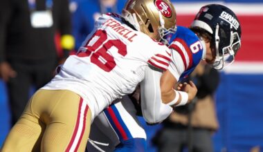 Five bargain free agents who could bolster the Panthers pass rush