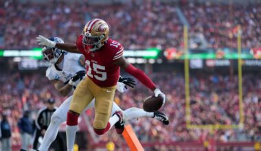 Remaining Offensive Free Agents for Las Vegas Raiders. Jeanty, Kubiak