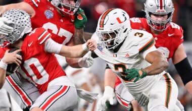 Dallas Cowboys draft: Scouting report for pass rusher Akheem Mesidor