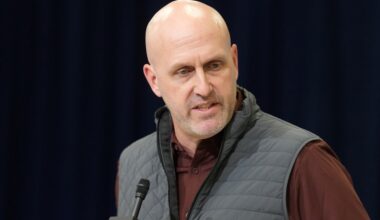 What is your confidence level in Monti Ossenfort?