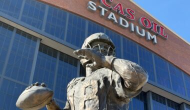 Colts “March Madness”: The number one seeds