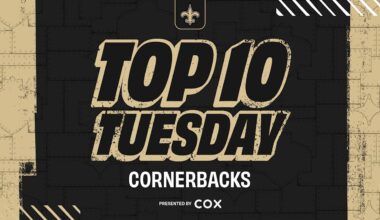 2026 NFL Draft CB Rankings: Top Cornerback Prospects