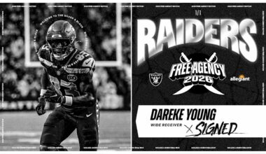 Raiders sign WR Dareke Young