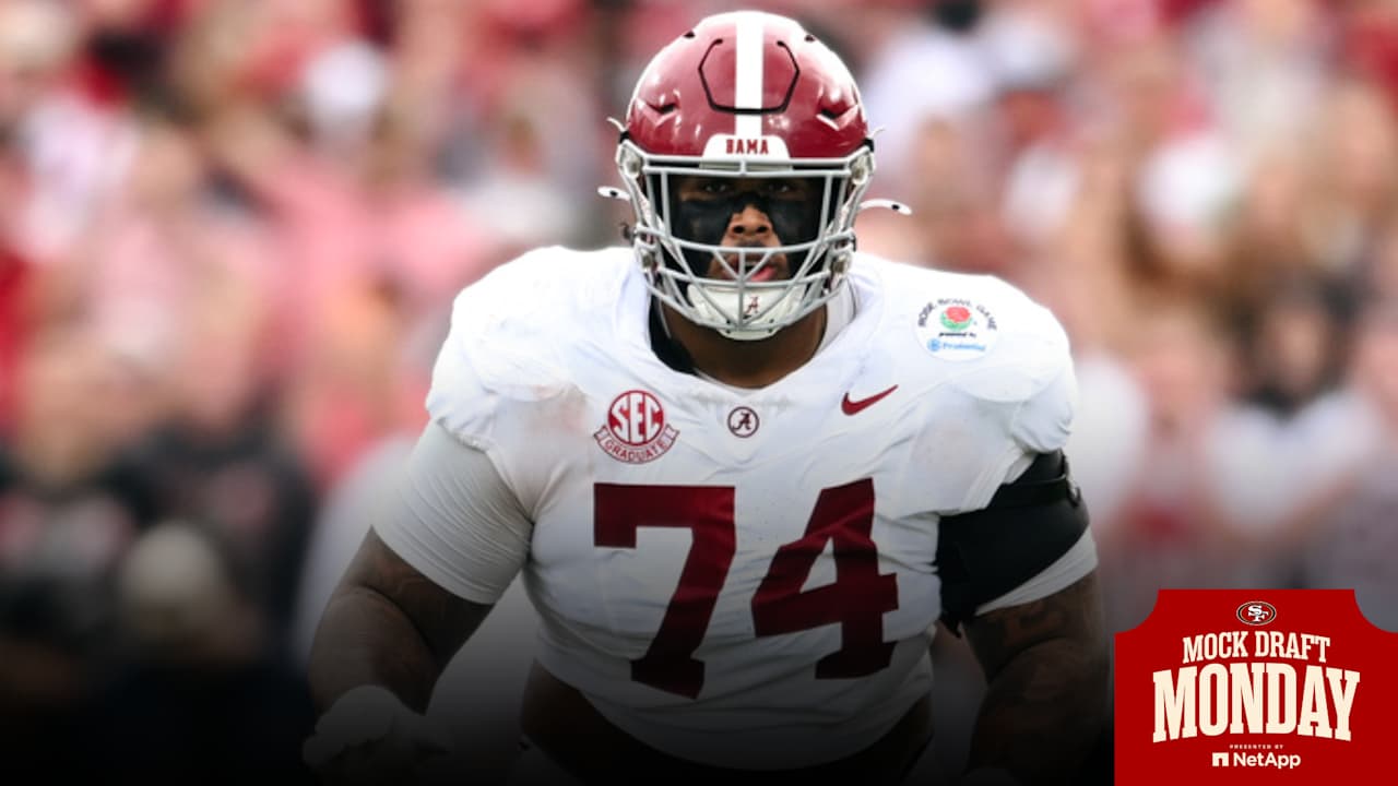 How Free Agency Moves Are Shaping the 49ers First-Round Outlook