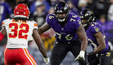 Ravens Depth Chart After Free Agency