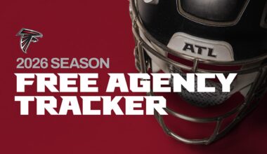 Atlanta Falcons 2026 Free Agency Tracker