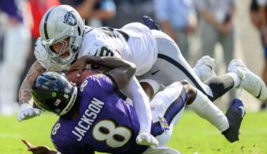 Steelers' Cam Heyward Exposed Maxx Crosby's Truth About How The Ravens Betrayed Him: "F**K Those Dudes" (Steelers News)