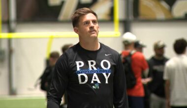 Tulane QB Jake Retzlaff on future in NFL, "Just tell me where to be and when"