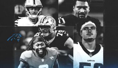 Panthers agree to terms with five