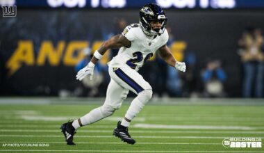 5 things to know about S Ar’Darius Washington