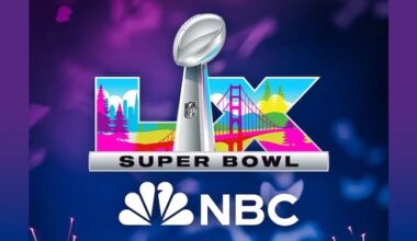 NBC Sports Is Set To Roll Out New Scorebar, Insert Graphics This Weekend – Sports Video Group