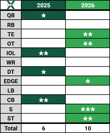 new-york-jets-roster-2025-2026