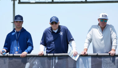 Tuesday is one of the biggest days in the Dallas Cowboys' 2026 draft process, here's why