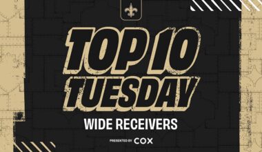 2026 NFL Draft WR Rankings: Top Wide Receiver Prospects