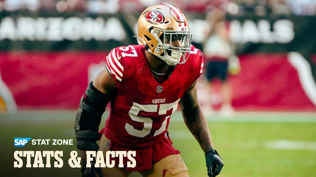 Dre Greenlaw's Career by the Numbers