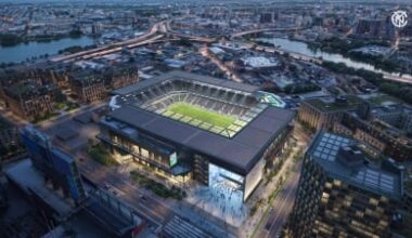 LA28 Football (Soccer) Tournament Dates Confirmed