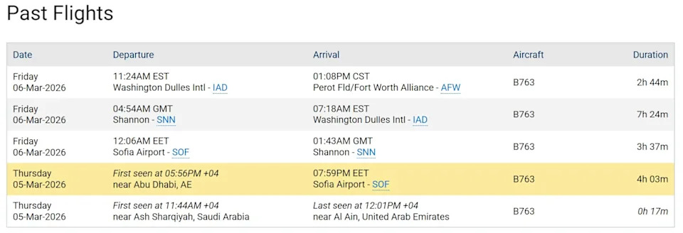 Flight Aware shows the plane's route
