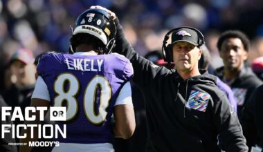 Fact or Fiction: Impact additions, underrated moves