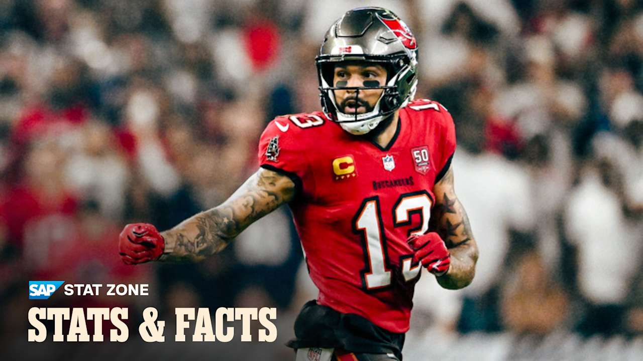 Mike Evans' Career by the Numbers