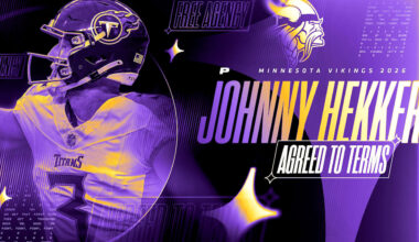 Vikings Agree to Terms with 4-Time Pro Bowl Punter Johnny Hekker