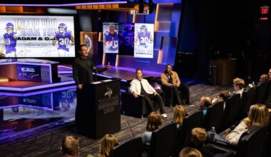 Recognizing Careers of Adam Thielen & C.J. Ham; Recapping Latest Vikings Additions