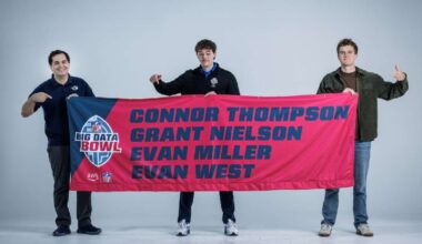 Brigham Young University students flex analytical muscles at NFL scouting combine