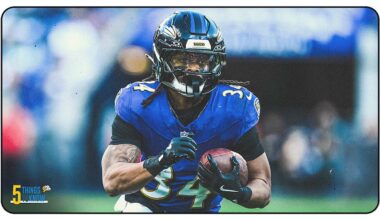 5 Things to Know About New Chargers Running Back Keaton Mitchell