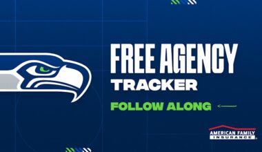Seahawks 2026 Free Agency Tracker