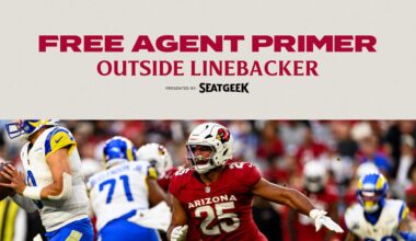 Free Agent Primer 2026: Outside Linebacker
