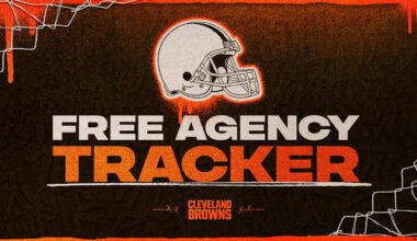 Browns 2026 Free Agency Tracker