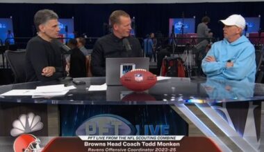 Now Browns Coach Todd Monken Calls Steelers-Ravens Controversy "Fools Gold" (Steelers News)