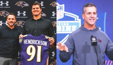 2026 NFL Offseason: Who Joins Cowboys Among 5 Teams Ready to Make Postseason Leap?