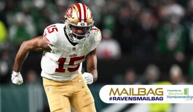 Will the Ravens Sign a Veteran Wide Receiver?