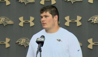 Who should the team target in free agency?