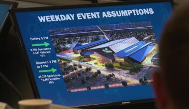 Planning agency OKs road changes around future Browns stadium site in Brook Park