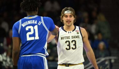 Colts add 4 free agents, including former Notre Dame basketball player