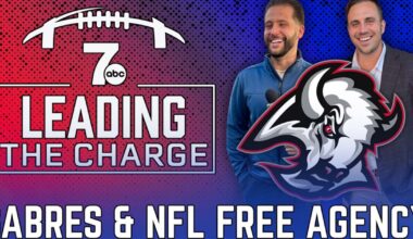 The Buffalo Sabres are back and don't look like they're stopping anytime soon