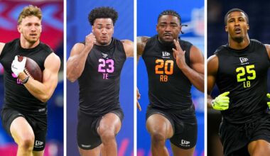 Prospects who impressed at the 2026 NFL Combine