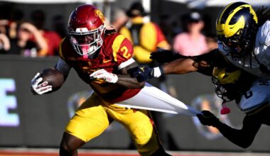 College football returning production 2026: Starters back for every FBS team